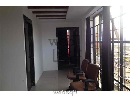 Office Space for Sale in Hyderabad